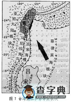 透視印度洋海嘯7