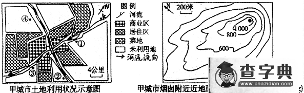 “城市化”名校試題匯編2