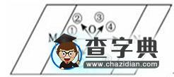 高三二輪專題復習之《大氣運動》教學設計8