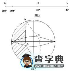 時(shí)間計(jì)算思路例析1