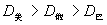 歷屆高考試題及解析100題（上）6