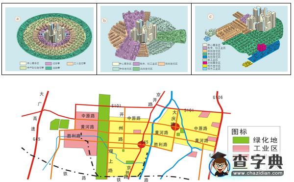 《城市內(nèi)部空間結(jié)構(gòu)》教學(xué)研究6