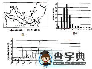 高考文綜36、39題應(yīng)對策略分析1