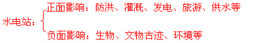 普通高等學(xué)校招生全國(guó)統(tǒng)一考試（天津卷）文科綜合地理部分思路導(dǎo)引解析18