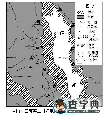 高考文綜安徽卷地理試題解析8