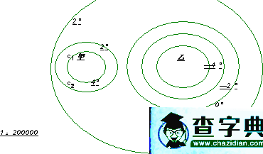 用數(shù)學域值求解地勢最高點與最低點的相對高度2