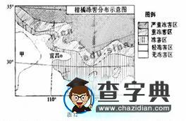 高考文綜36、39題應(yīng)對策略分析4