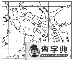 高考第二輪專題輔導：等值線24