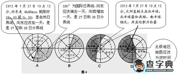 普通高等學(xué)校招生全國(guó)統(tǒng)一考試（天津卷）文科綜合地理部分思路導(dǎo)引解析8