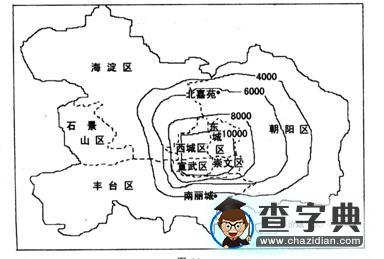 高考第二輪專題輔導：等值線13