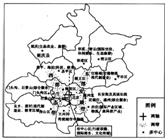 2017屆高三地理精析精練：人文地理6