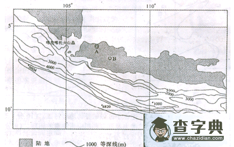 品讀高考真題提高學生綜合能力1