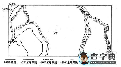 地理選擇題專項訓練（六）3