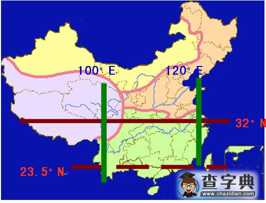 中國(guó)區(qū)域地理南方與北方知識(shí)梳理2