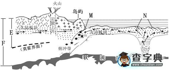 基于“熱點(diǎn)問題試題化”的復(fù)習(xí)課實(shí)踐和思考11