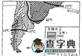 《大氣環(huán)境》高考專(zhuān)題試題匯編18