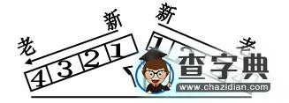 巖層新老關(guān)系解讀1