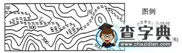 2017屆高三地理精析精練：交通與地域聯(lián)系2