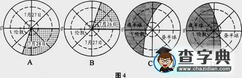 普通高等學(xué)校招生全國(guó)統(tǒng)一考試（天津卷）文科綜合地理部分思路導(dǎo)引解析7