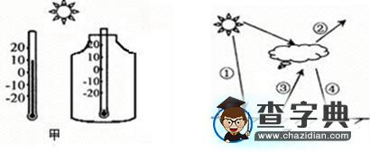 高三二輪專題復習之《大氣運動》教學設計13