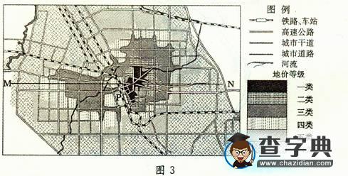 “城市化”名校試題匯編8
