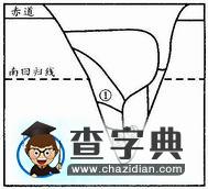 “地理環(huán)境的整體性和地域差異”的重難點及題例1