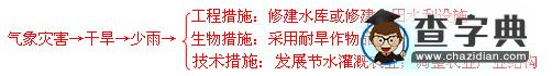 普通高等學(xué)校招生全國(guó)統(tǒng)一考試（天津卷）文科綜合地理部分思路導(dǎo)引解析17
