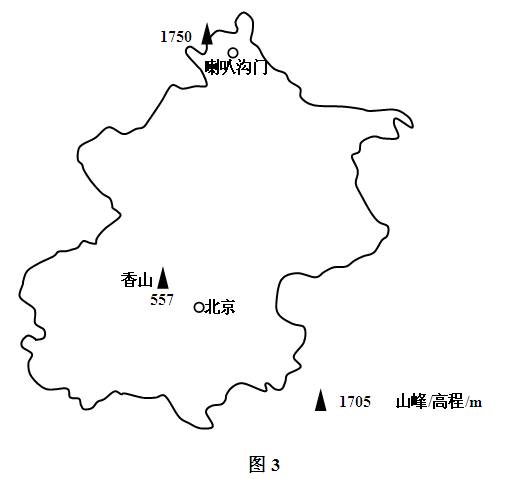 普通高等學(xué)校招生全國(guó)統(tǒng)一考試（海南卷）文科綜合能力測(cè)試（地理部分）3