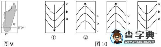 普通高等學(xué)校招生統(tǒng)一考試（江蘇卷）地理試題 (含答案）9