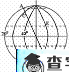 太陽光照?qǐng)D的判讀1