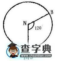 地理疑難問(wèn)題解題小技巧6