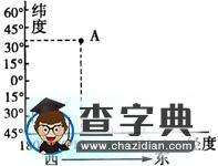 《高考地理專題：地球運(yùn)動(dòng)》復(fù)習(xí)學(xué)案7