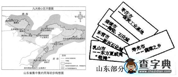 我國區(qū)域城市化典型模式3
