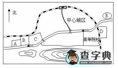 高考全國文綜測試卷II地理部分試題（含答案）5