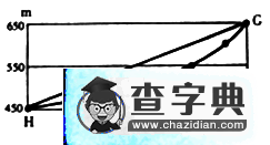 用案例法復(fù)習(xí)等值線4