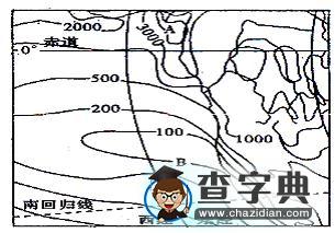 高考第二輪專題輔導：等值線11