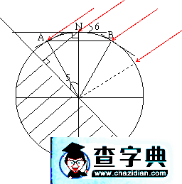 太陽高度角四種解法3