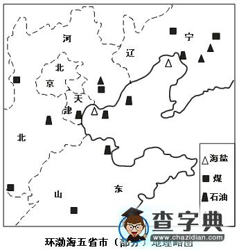 地理高考“工業(yè)區(qū)位”知識(shí)考查角度個(gè)案研究16