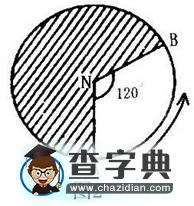 地理疑難問(wèn)題解題小技巧5