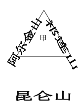 中國(guó)主要地形區(qū)及其判讀16