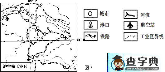氣候?qū)ｎ}復(fù)習(xí)設(shè)計(jì)與思考9