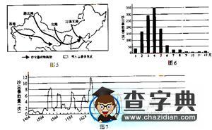 高考文綜36、39題應(yīng)對策略分析7