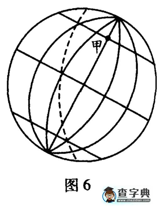 運用“題例－小結－習題”模式復習“地球的運動”6