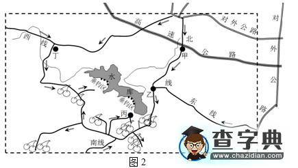 高考文科綜合能力模擬測試地理試題2