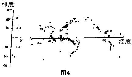 普通高等學(xué)校招生全國(guó)統(tǒng)一考試文科綜合（北京卷）地理試題(含答案）4