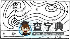 反映地勢的地理因子2