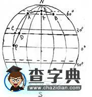 晨昏線(xiàn)的判讀技巧例析5