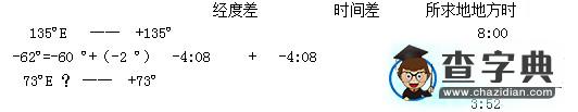 用數(shù)軸攻克高中地理計(jì)算3