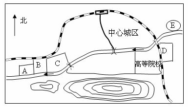 全國各地高考地理試題匯編：城市21