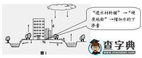普通高等學(xué)校招生全國(guó)統(tǒng)一考試（天津卷）文科綜合地理部分思路導(dǎo)引解析2